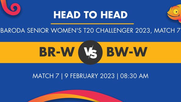 BR-W vs BW-W Player Stats for Match 7 - Who Will Win Today's Baroda Senior Women's T20 Challenger Match Between Baroda Rival's Women and Baroda Warriors Women