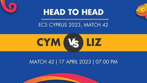 CYM vs LIZ Player Stats for Match 42, CYM vs LIZ Prediction Who Will Win Today's ECS Cyprus Match Between Moufflons and Limassol Zalmi