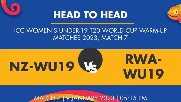 NZ-WU19 vs RW-WU19 Player Stats for Match 7 - Who Will Win Today's ICC WU-19 T20 WC Warm-up Matches Match Between New Zealand Women Under-19 and Rwanda Women Under-19