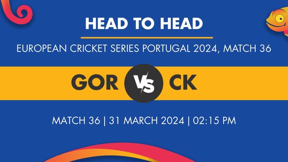 GOR vs CK Player Stats for Match 36, GOR vs CK Prediction Who Will Win Today's European Cricket Series Portugal Match Between Gorkha XI and Coimbra Knights