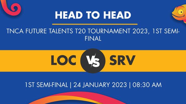 LOC vs SRV Player Stats for 1st Semi-Final - Who Will Win Today's TNCA Future Talents T20 Tournament Match Between Loyola College and Sri RKM Vivekananda