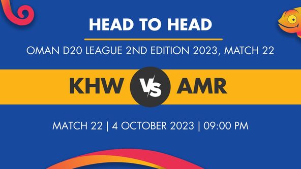 KHW vs AMR Player Stats for Match 22, KHW vs AMR Prediction Who Will Win Today's Oman D20 League 2nd Edition Match Between Khuwair Warriors and Amerat Royals