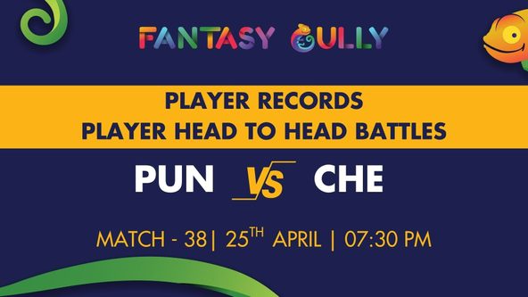 PBKS vs CSK player battle, player stats and player head to head records for Match 38, IPL 2022