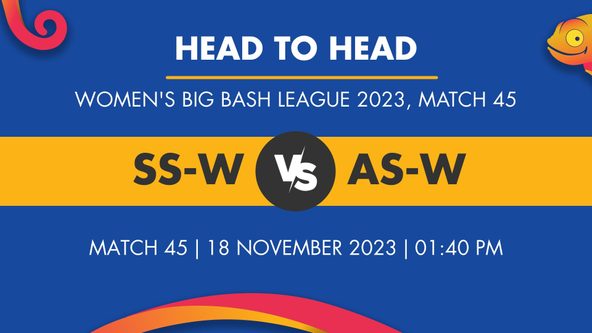 SS-W vs AS-W Player Stats for Match 45, SS-W vs AS-W Prediction Who Will Win Today's WBBL Match Between Sydney Sixers Women and Adelaide Strikers Women