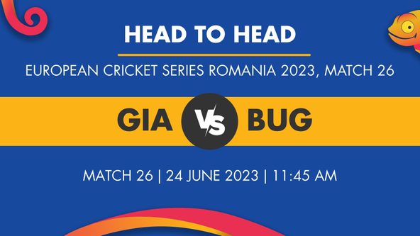 GIA vs BUG Player Stats for Match 26, GIA vs BUG Prediction Who Will Win Today's European Cricket Series Romania Match Between Giarmata and Bucharest Gladiators