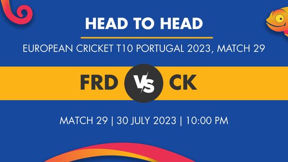 FRD vs CK Player Stats for Match 29, FRD vs CK Prediction Who Will Win Today's European Cricket T10 Portugal Match Between Friendship CC and Coimbra Knights