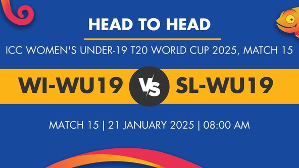 WI-WU19 vs SL-WU19 Player Stats for Match 15, WI-WU19 vs SL-WU19 Prediction Who Will Win Today's ICC Women's U-19 T20 WC Match Between West Indies Women Under-19 and Sri Lanka Women Under-19