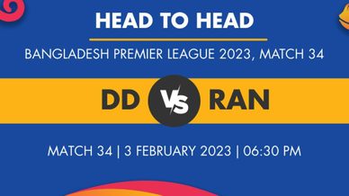 Dhaka Dominators vs Rangpur Riders Head-to-Head Records, DD Head-to-Head  Record Against RR– BPL T20, Match 34 - Today Match Prediction