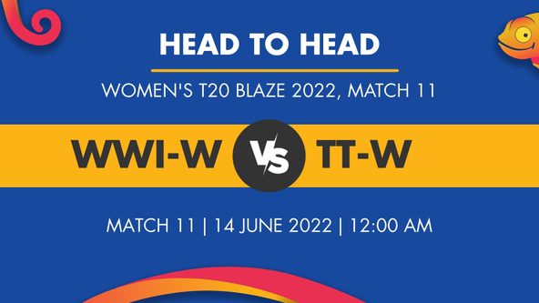 TT-W vs WWI-W Player Stats for Match 11 - Who Will Win Today's West Indies Women's T20 Blaze Match Between Windward Islands Women and Trinidad and Tobago Women