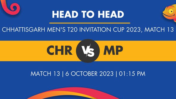 CHR vs MP Player Stats for Match 13, CHR vs MP Prediction Who Will Win Today's Chhattisgarh Men's T20 Invitation Cup Match Between Chhattisgarh Red and Madhya Pradesh