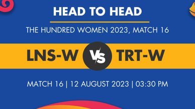 The Hundred Women's 2023, Match 16, London Spirit vs Trent Rockets