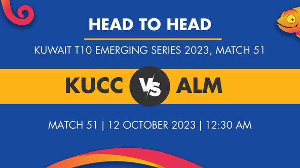 KUCC vs ALM Player Stats for Match 51, KUCC vs ALM Prediction Who Will Win Today's Kuwait T10 Emerging Series Match Between Karavali United Cricket Club and Al Muzaini Exchange Company