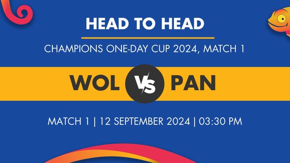 WOL vs PAN Player Stats for Match 1, WOL vs PAN Prediction Who Will Win Today's Champions One-Day Cup Match Between Wolves and Panthers