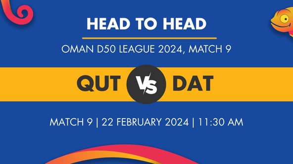 QUT vs DAT Player Stats for Match 9, QUT vs DAT Prediction Who Will Win Today's Oman D50 League Match Between Qurum Thunders and Darsait Titans