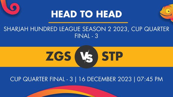 ZGS vs STP Player Stats for Cup Quarter Final - 3, ZGS vs STP Prediction Who Will Win Today's Sharjah Hundred League Season 2 Match Between Z Games Strikers and Stallions Sports Academy