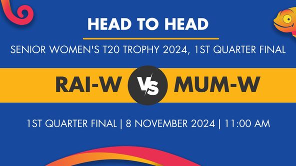 RAI-W vs MUM-W Player Stats for 1st Quarter Final, RAI-W vs MUM-W Prediction Who Will Win Today's Senior Women's T20 Trophy Match Between Railways Women and Mumbai Women