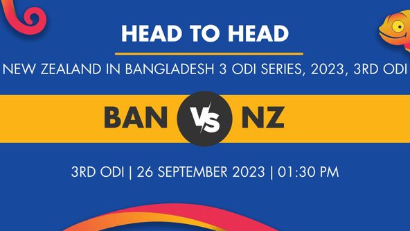 BAN vs NZ Player Stats for 3rd ODI, BAN vs NZ Prediction Who Will Win Today's NZ in BAN, 3 ODIs Match Between Bangladesh and New Zealand