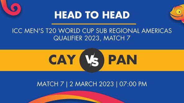 CAY vs PAN Player Stats for Match 7 - Who Will Win Today's ICC Men's T20 World Cup Sub Regional Americas Qualifier Match Between Cayman Islands and Panama