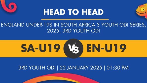 SA-U19 vs EN-U19 Player Stats for 3rd Youth ODI, SA-U19 vs EN-U19 Prediction Who Will Win Today's ENG U19 in SA, 3 Youth ODIs Match Between South Africa Under-19 and England Under-19