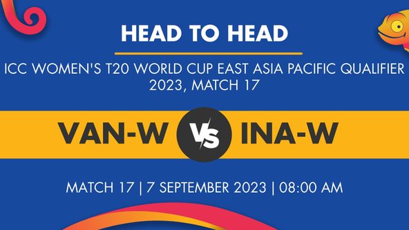 VAN-W vs INA-W Player Stats for Match 17, VAN-W vs INA-W Prediction Who Will Win Today's ICC Women's T20 WC ESP Qualifier Match Between Vanuatu Women and Indonesia Women