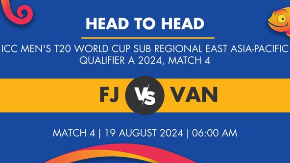 FJ vs VAN Player Stats for Match 4, FJ vs VAN Prediction Who Will Win Today's ICC Men's T20 World Cup Sub Regional East Asia-Pacific Qualifier A Match Between Fiji and Vanuatu