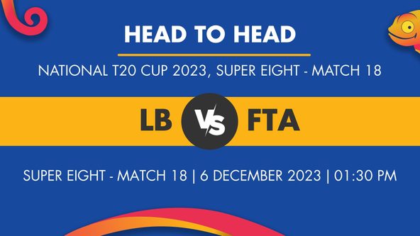 LB vs FTA Player Stats for Super Eight - Match 18, LB vs FTA Prediction Who Will Win Today's National T20 Cup Match Between Lahore Blues and Federally Administered Tribal Areas