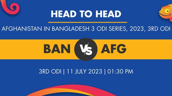 BAN vs AFG Player Stats for 3rd ODI, BAN vs AFG Prediction Who Will Win Today's AFG in BAN, 3 ODIs Match Between Bangladesh and Afghanistan