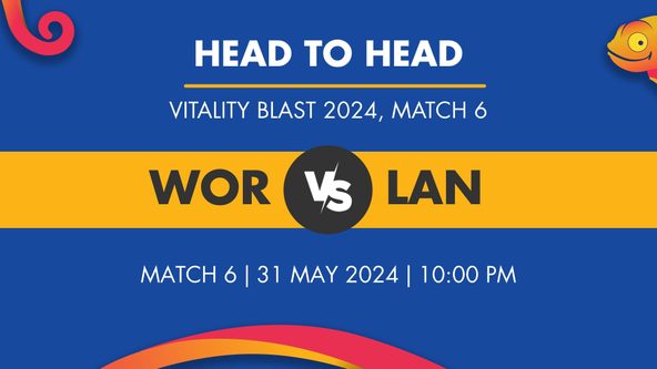 WOR vs LAN Player Stats for Match 6, WOR vs LAN Prediction Who Will Win Today's VB Match Between Worcestershire and Lancashire