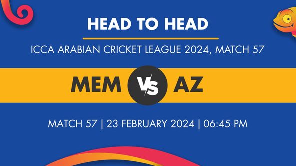 MEM vs AZ Player Stats for Match 57, MEM vs AZ Prediction Who Will Win Today's ICCA Arabian Cricket League Match Between Mid-East Metals and AZ Sports