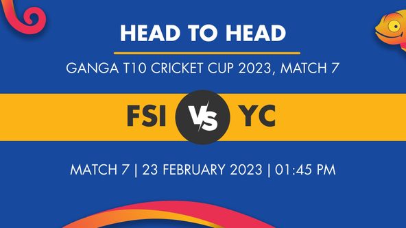 FSI vs YC Player Stats for Match 7 - Who Will Win Today's Ganga T10 Cricket Cup Match Between Farrukhabad Sikandar and Yaqutganj Challengers