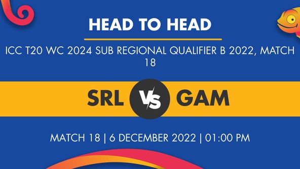 SIL vs GAM Player Stats for Match 18 - Who Will Win Today's ICC T20 WC 2024 Sub Regional Qualifier B Match Between Sierra Leone and Gambia