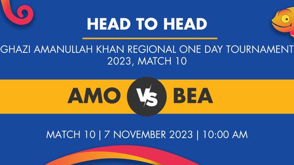 AMO vs BEA Player Stats for Match 10, AMO vs BEA Prediction Who Will Win Today's GAK Regional One Day Tournament Match Between Amo Region and Band-e-Amir Region