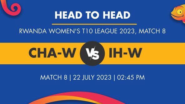 CHA-W vs IH-W Player Stats for Match 8, CHA-W vs IH-W Prediction Who Will Win Today's Rwanda Women's T10 League Match Between Charity CC Women and Indatwa Hampshire CC Women