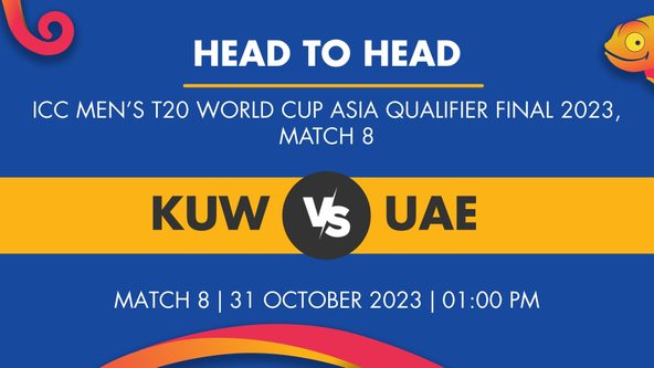 KUW vs UAE Player Stats for Match 8, KUW vs UAE Prediction Who Will Win Today's ICC Men’s T20 World Cup Asia Qualifier Final Match Between Kuwait and United Arab Emirates