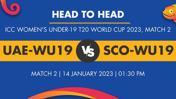 UAE-WU19 vs SC-WU19 Player Stats for Match 2 - Who Will Win Today's ICC Women's U-19 T20 WC Match Between United Arab Emirates Women Under-19 and Scotland Women Under-19