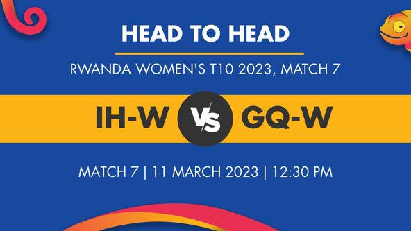 IH-W vs GQ-W Player Stats for Match 7 - Who Will Win Today's Rwanda Women's T10 Match Between Indatwa Hampshire Women and Gahanga Queens Women