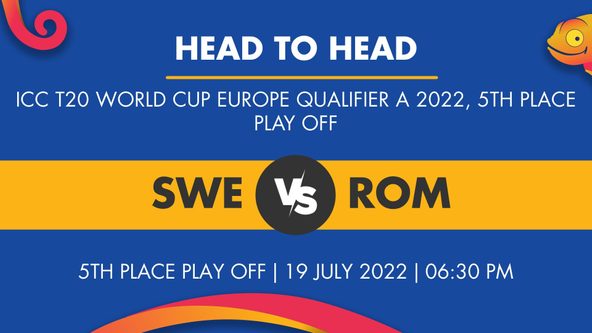 SWE vs ROM Player Stats for 5th Place Play off - Who Will Win Today's ICC T20 World Cup Europe Qualifier A Match Between Sweden and Romania