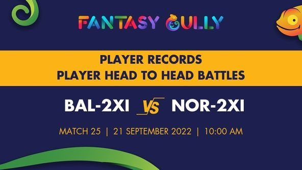 BAL-2XI vs NOR-2XI player battle, player records and player head to head records for Match 25, Cricket Associations T20 2022