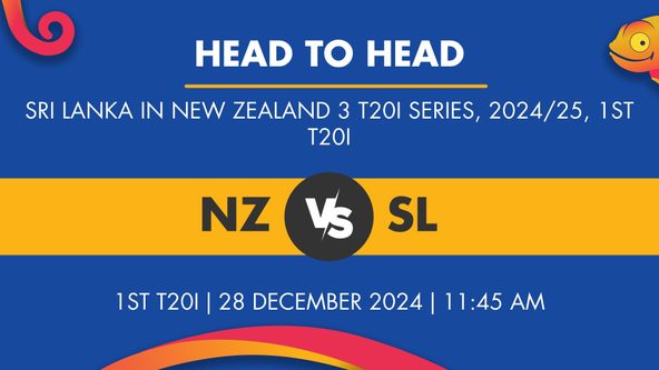 NZ vs SL Player Stats for 1st T20I, NZ vs SL Prediction Who Will Win Today's SL in NZ, 3 T20Is Match Between New Zealand and Sri Lanka