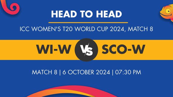 WI-W vs SCO-W Player Stats for Match 8, WI-W vs SCO-W Prediction Who Will Win Today's ICC WT20 World Cup Match Between West Indies Women and Scotland Women