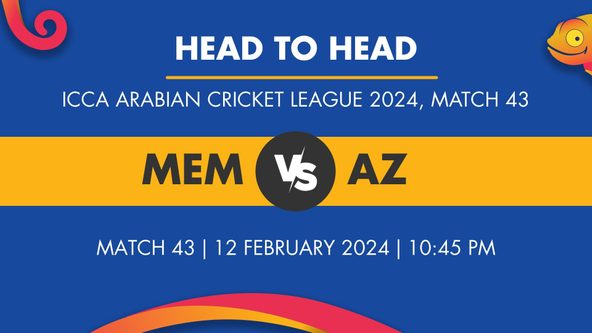 MEM vs AZ Player Stats for Match 43, MEM vs AZ Prediction Who Will Win Today's ICCA Arabian Cricket League Match Between Mid-East Metals and AZ Sports