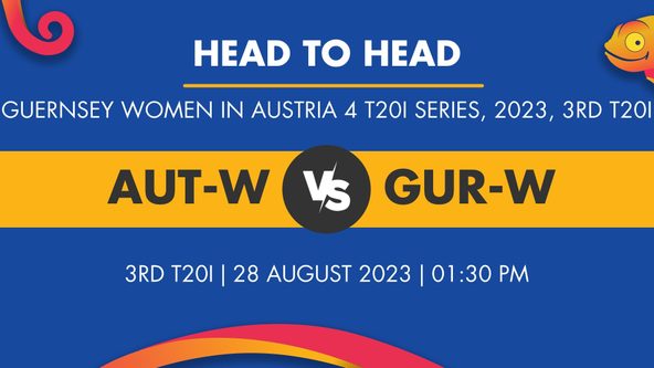 AUT-W vs GUR-W Player Stats for 3rd T20I, AUT-W vs GUR-W Prediction Who Will Win Today's GSYW in AUT, 4 T20Is Match Between Austria Women and Guernsey Women