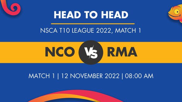 NCO vs RMA Player Stats for Match 1 - Who Will Win Today's NSCA T10 League Match Between NS Colts and Royal Malaysian Air Force