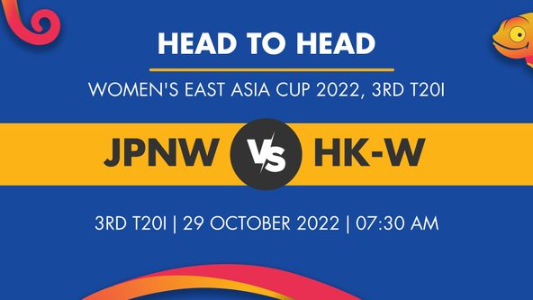 JPNW vs HK-W Player Stats for 3rd T20I - Who Will Win Today's Women's East Asia Cup Match Between Japan Women and Hong Kong Women