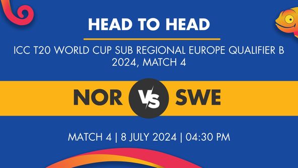 NOR vs SWE Player Stats for Match 4, NOR vs SWE Prediction Who Will Win Today's ICC T20 World Cup Sub Regional Europe Qualifier B Match Between Norway and Sweden