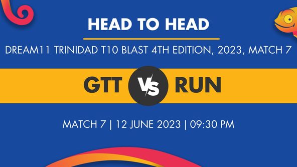 GTT vs RUN Player Stats for Match 7, GTT vs RUN Prediction Who Will Win Today's Dream11 Trinidad T10 Blast, 4th Edition Match Between Giants T&T and Rungetters