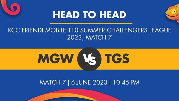 MGW vs TGS Player Stats for Match 7, MGW vs TGS Prediction Who Will Win Today's KCC FRiENDi mobile T10 Summer Challengers League Match Between MG Warriors and Toyota TGS