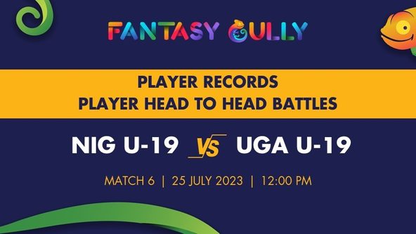 NIG U-19 vs UGA U-19 player battle, player records and player head to head records for Match 6, ICC Under-19 Men's World Cup Africa Qualifier 2023