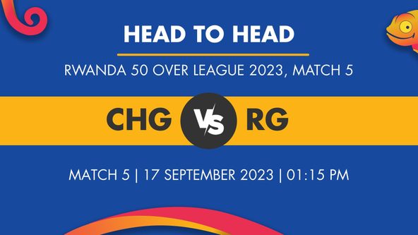 CHG vs RG Player Stats for Match 5, CHG vs RG Prediction Who Will Win Today's Rwanda 50 Over League Match Between Challengers CC and Right Guards CC