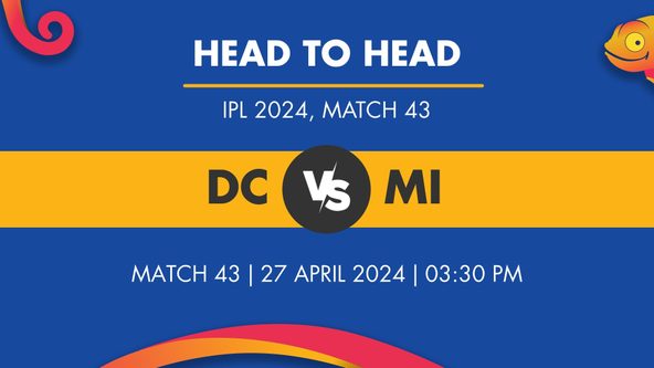 DC vs MI Player Stats for Match 43, DC vs MI Prediction Who Will Win Today's IPL Match Between Delhi Capitals and Mumbai Indians